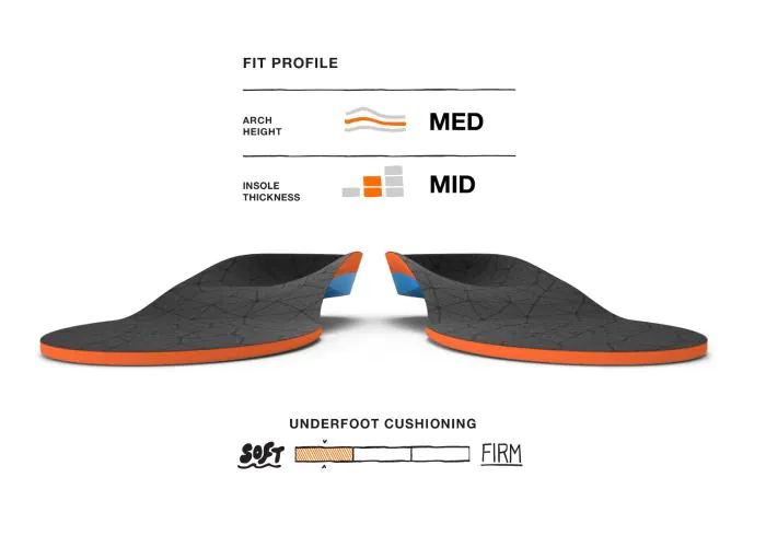 All-Purpose Cushion - Image 5