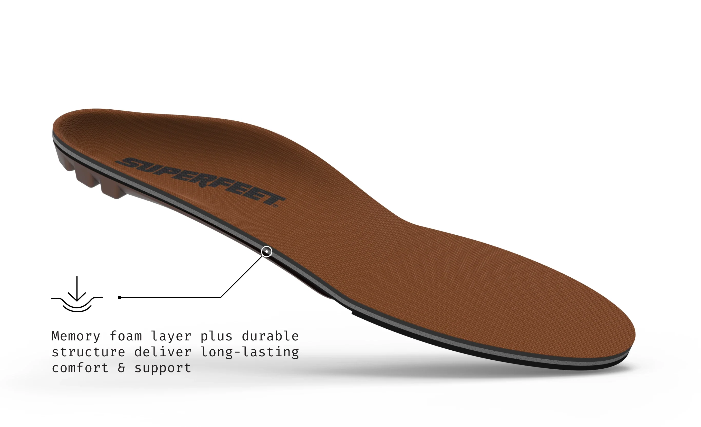 All-Purpose Memory Foam Support - Image 3