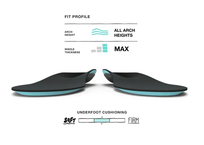 Casual Support - Image 5