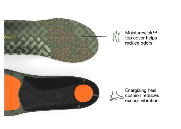 Hike Cushion - Image 3