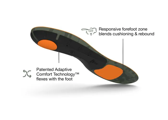 Hike Cushion - Image 4