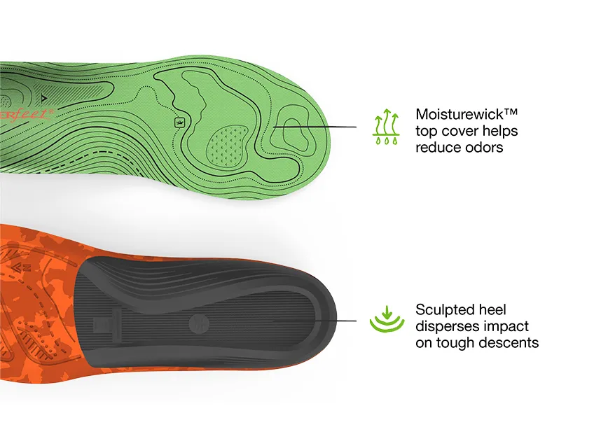 Hike Support - Image 3