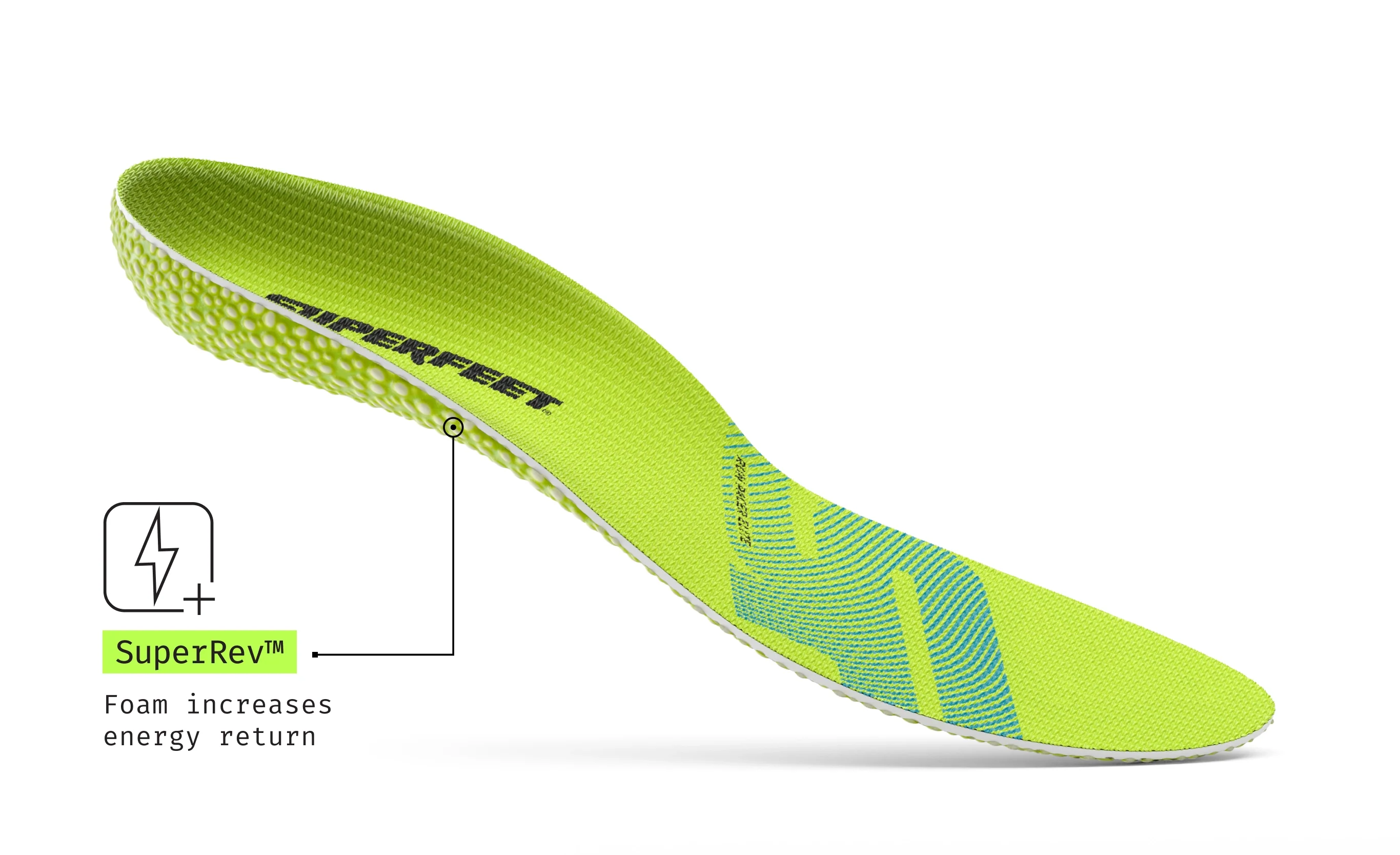 Run Pacer Elite - Image 3