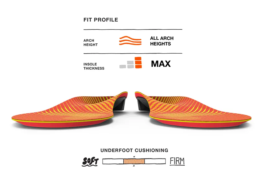 Run Pain Relief - Image 5