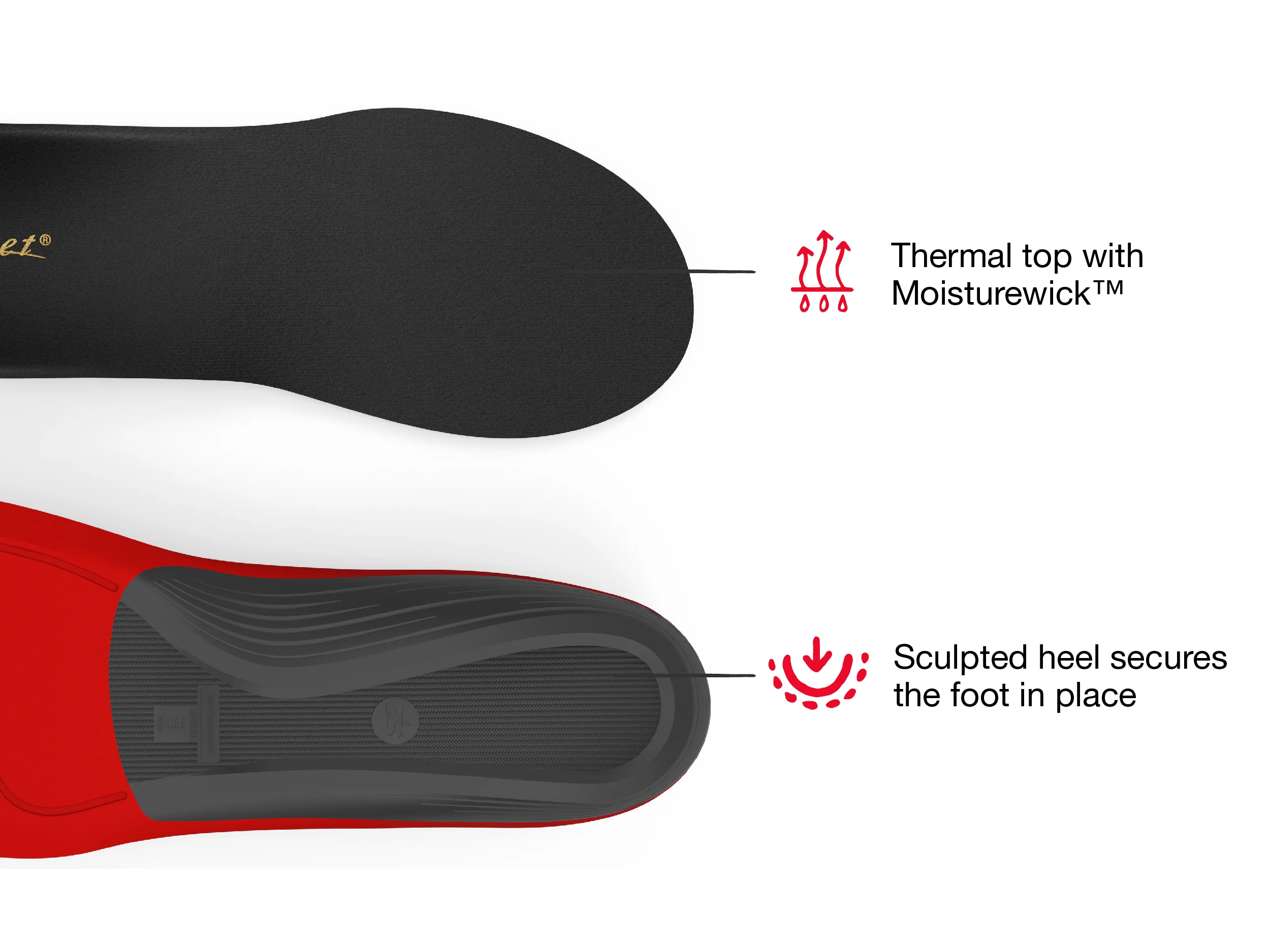 Winter Thin Support - Image 3