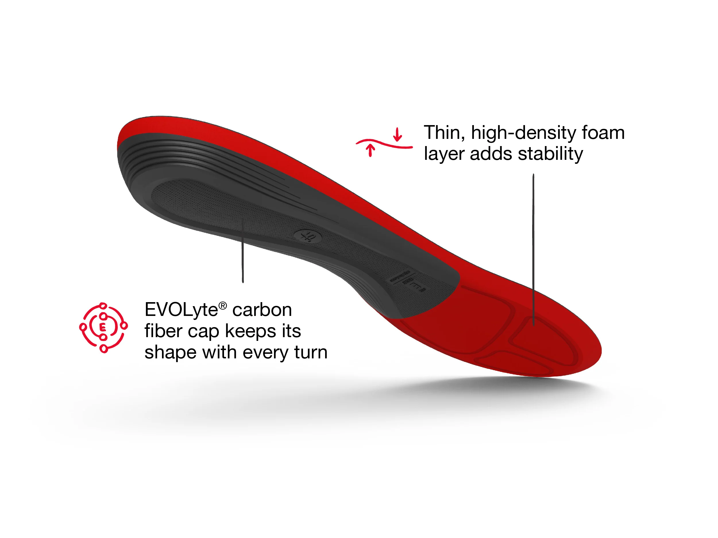 Winter Thin Support - Image 4